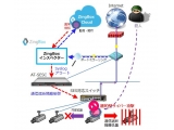 アライドテレシスホールディングス株式会社