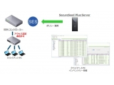 アライドテレシスホールディングス株式会社