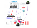 アライドテレシスホールディングス株式会社