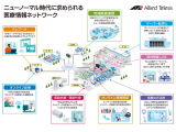 アライドテレシスホールディングス株式会社