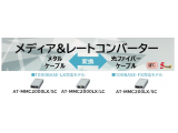 アライドテレシスホールディングス株式会社