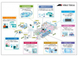 アライドテレシスホールディングス株式会社