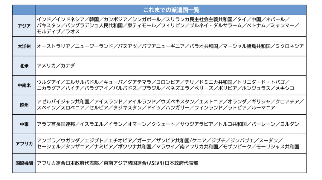 神田外語大学