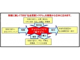 神田外語大学