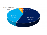 神田外語大学