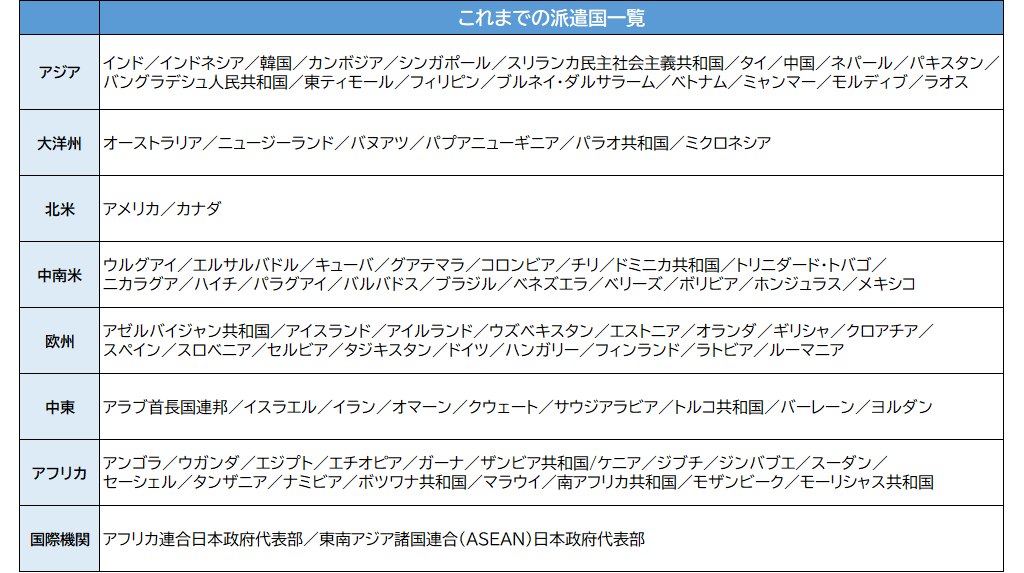 神田外語大学