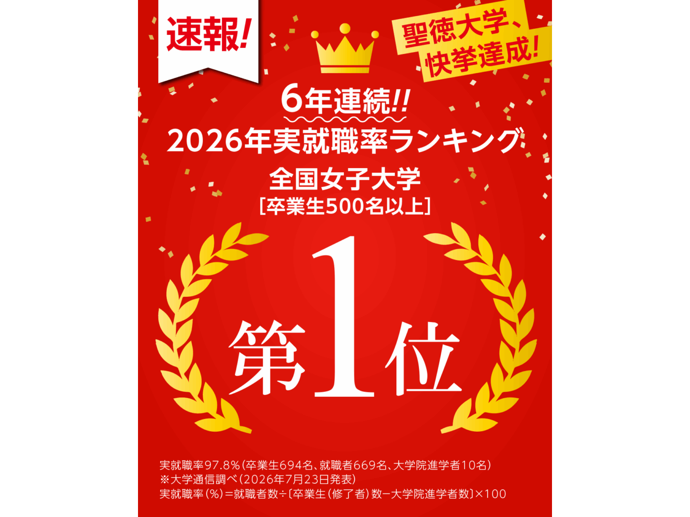 聖徳大学