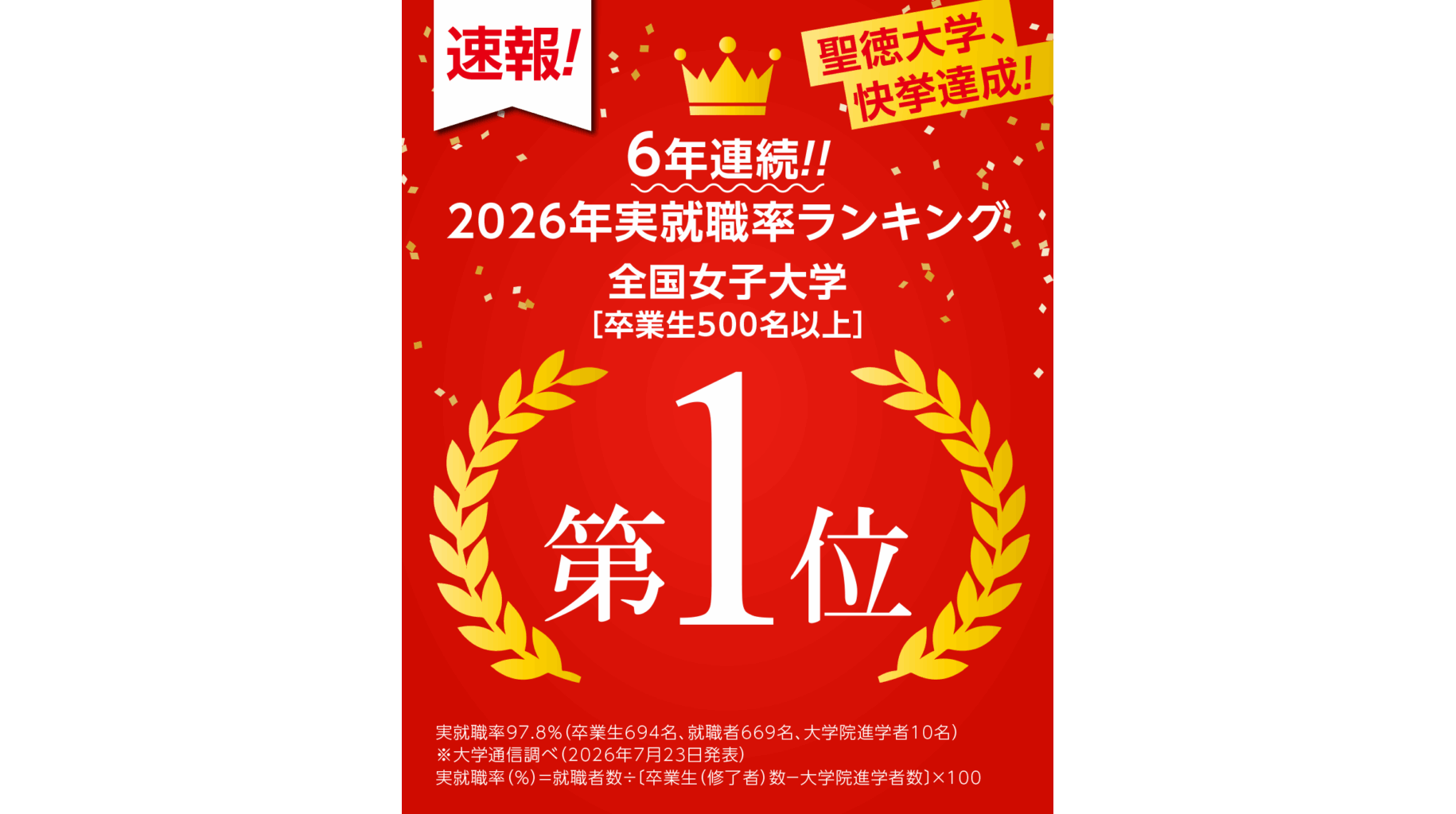 聖徳大学