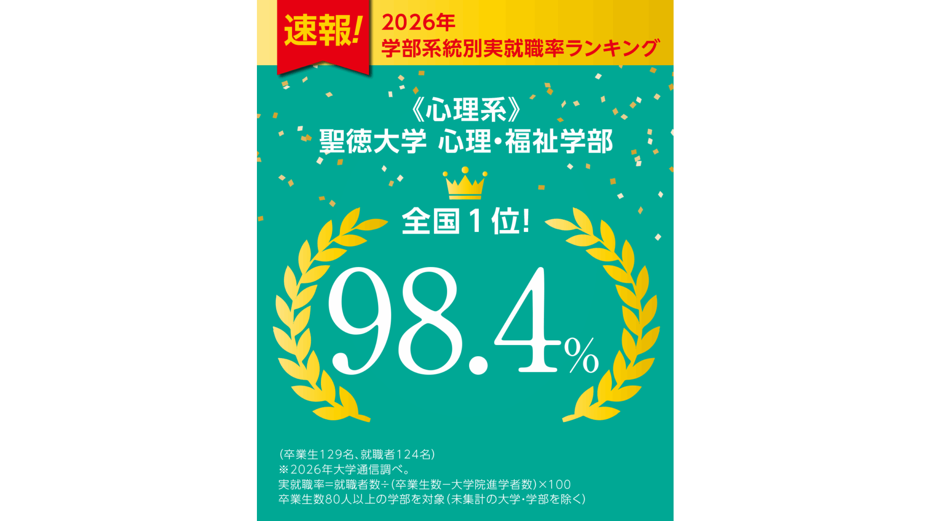 聖徳大学