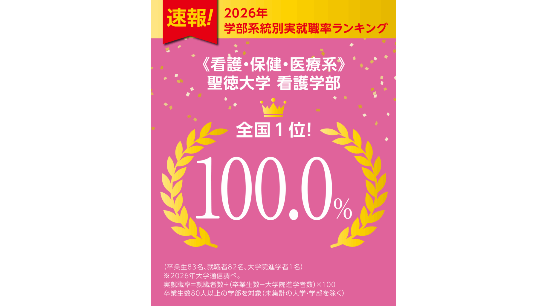 聖徳大学