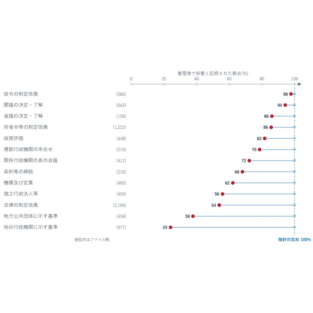 学習院大学