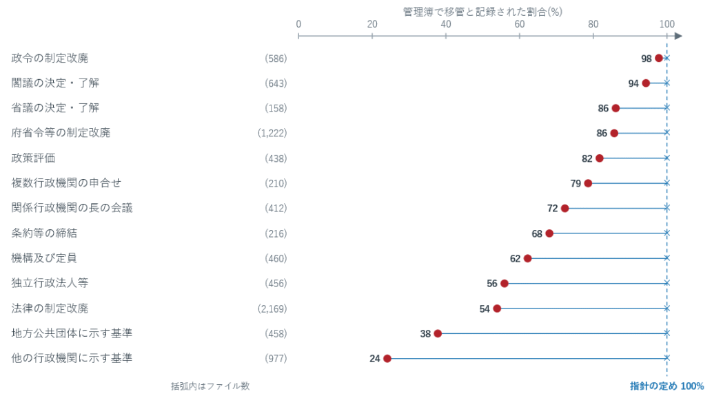 学習院大学