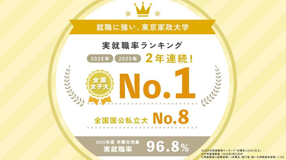 東京家政大学