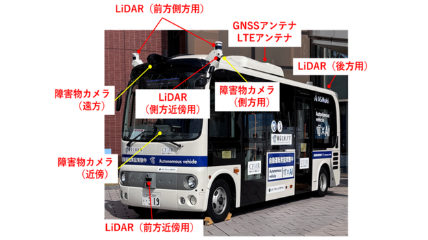 東京工科大学