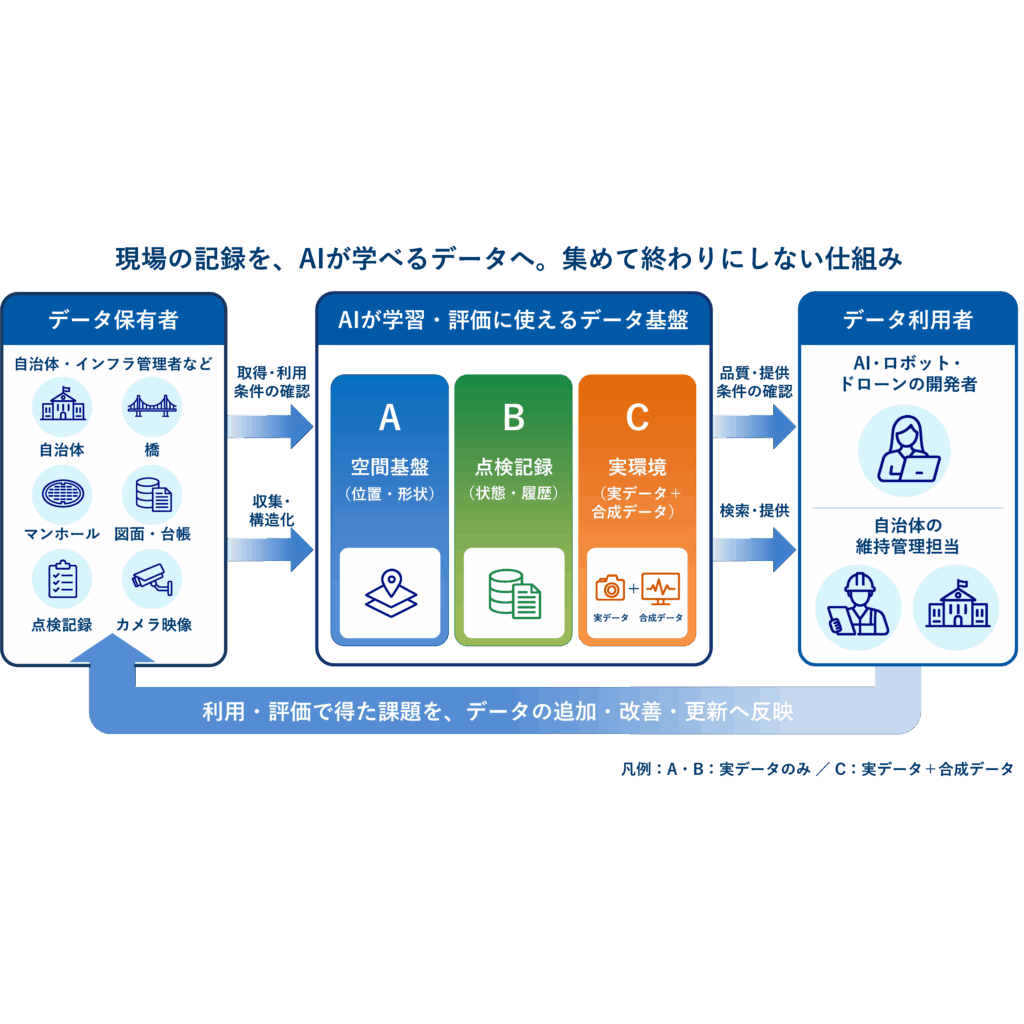 法政大学