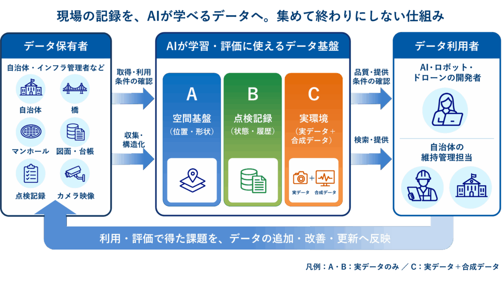 法政大学