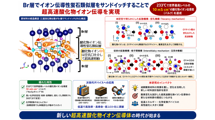法政大学