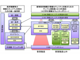 法政大学