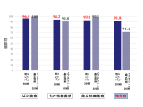 法政大学