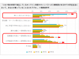 立正大学