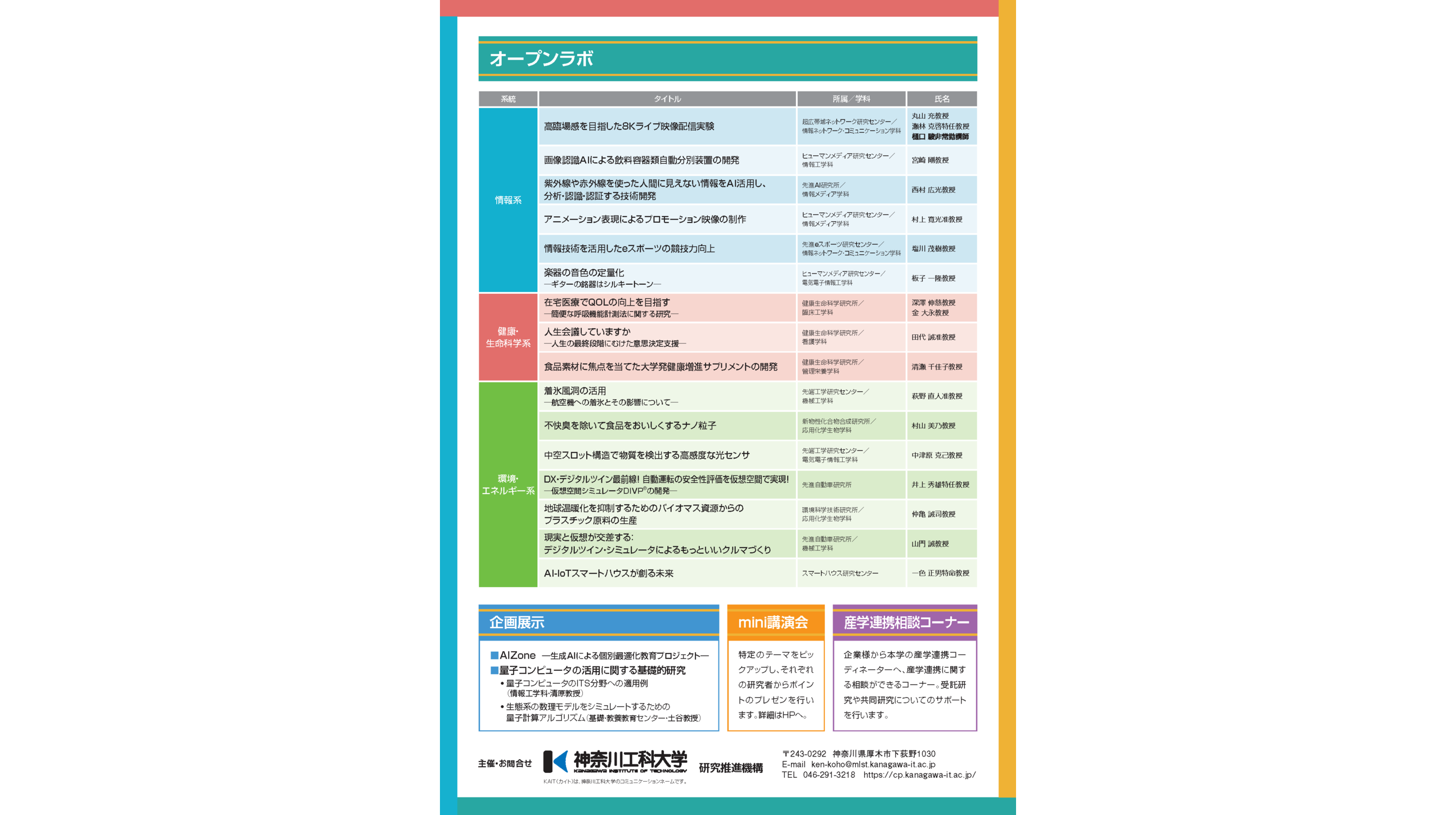 神奈川工科大学