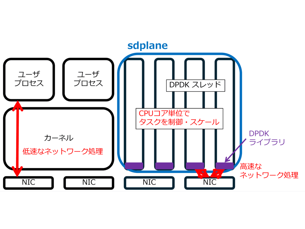 神奈川工科大学