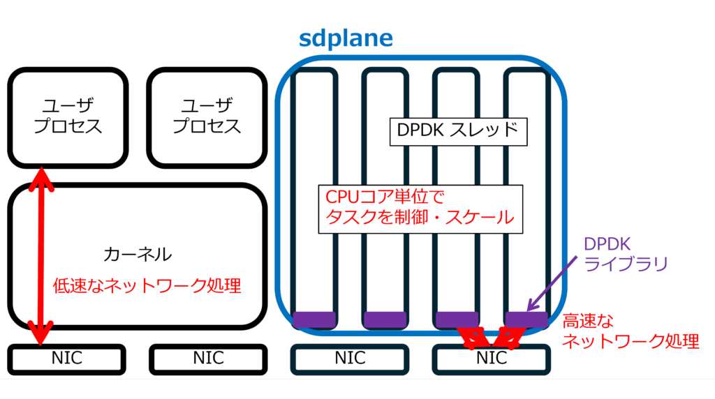 神奈川工科大学