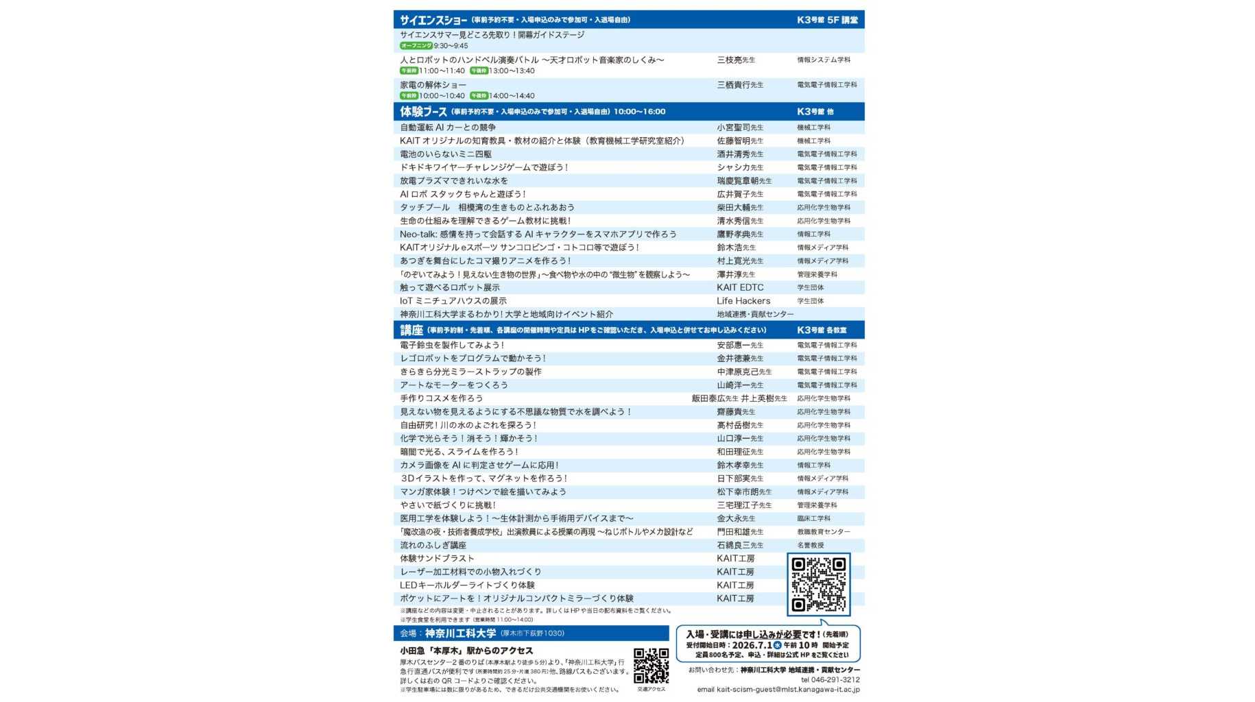 神奈川工科大学