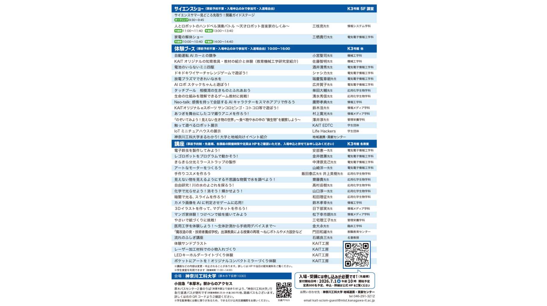 神奈川工科大学