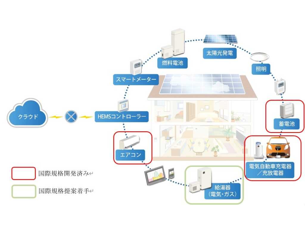 神奈川工科大学