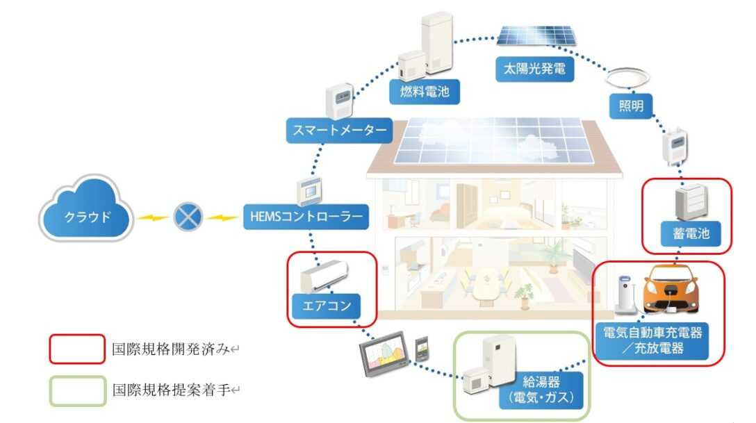 神奈川工科大学