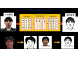 神奈川工科大学