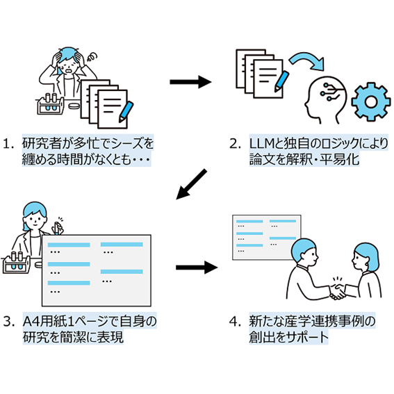 関東学院大学