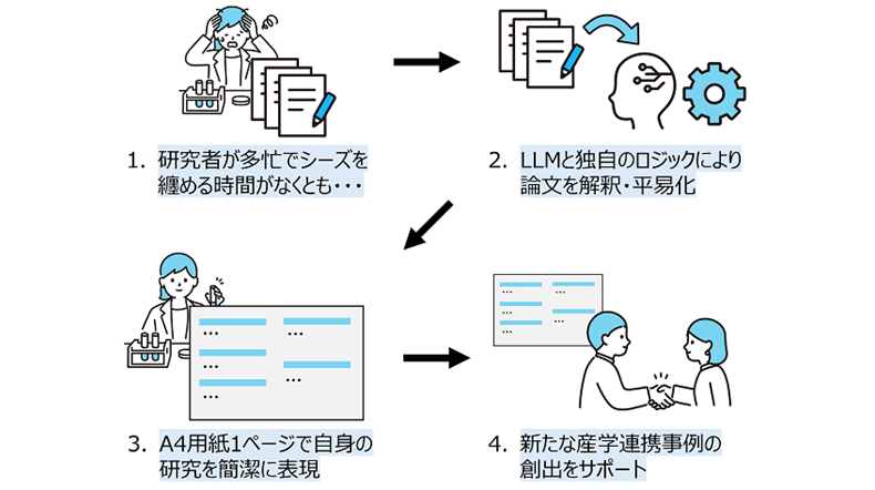 関東学院大学