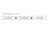 関東学院大学