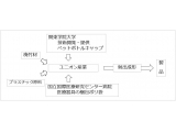 関東学院大学