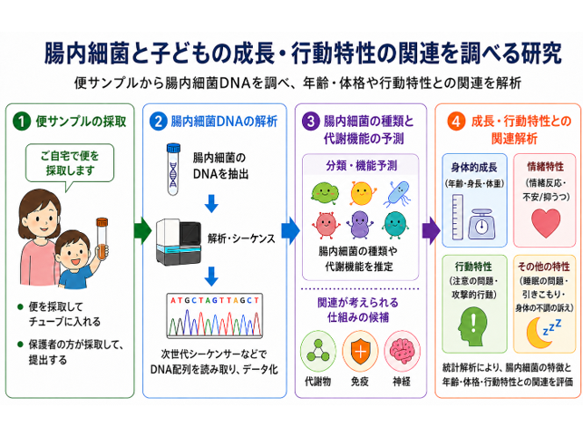 金沢工業大学
