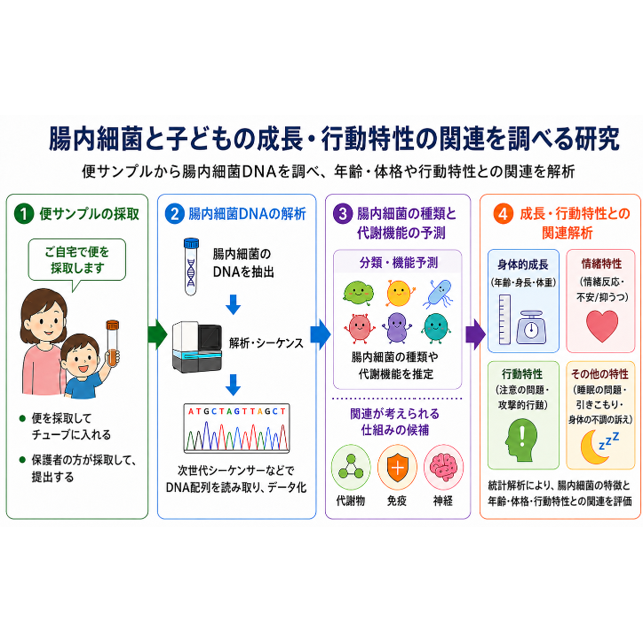 金沢工業大学