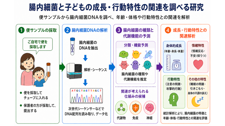 金沢工業大学