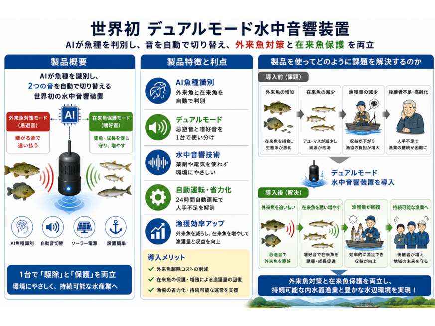 金沢工業大学