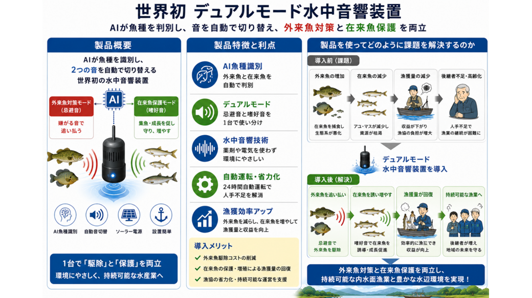 金沢工業大学