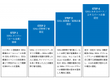 金沢工業大学