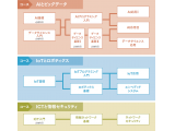 金沢工業大学