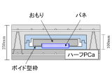 金沢工業大学