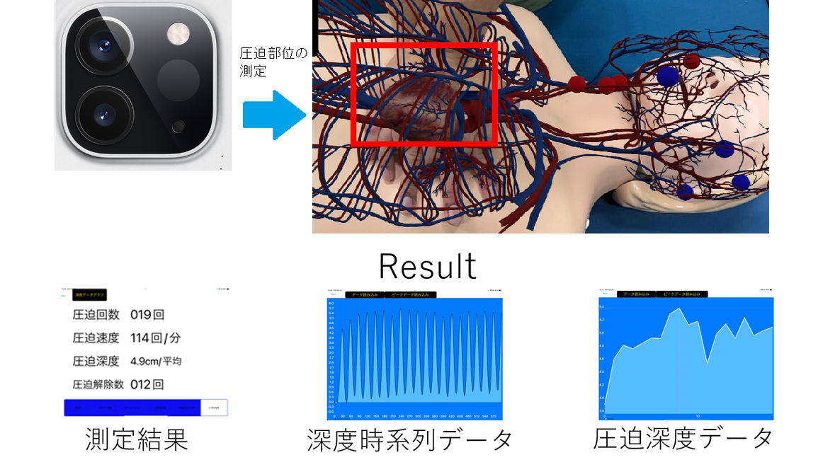 金沢工業大学