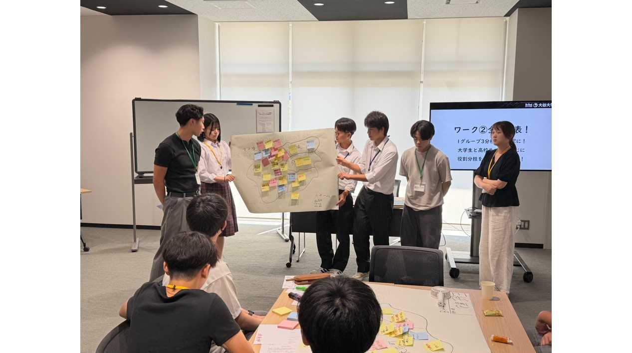 大谷大学