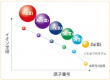 京都産業大学