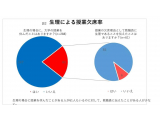 京都産業大学