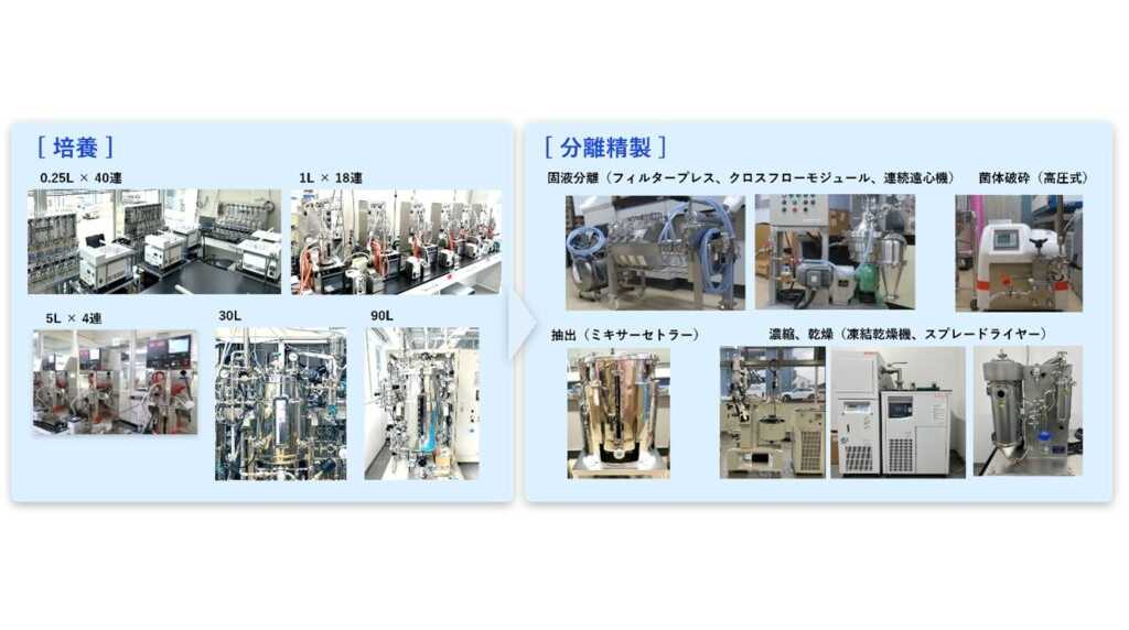 大阪工業大学