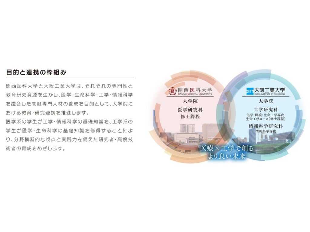 大阪工業大学